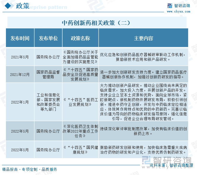 创新引领 产业协同 制度优化 三热词折射上半年并购重组市场新趋势