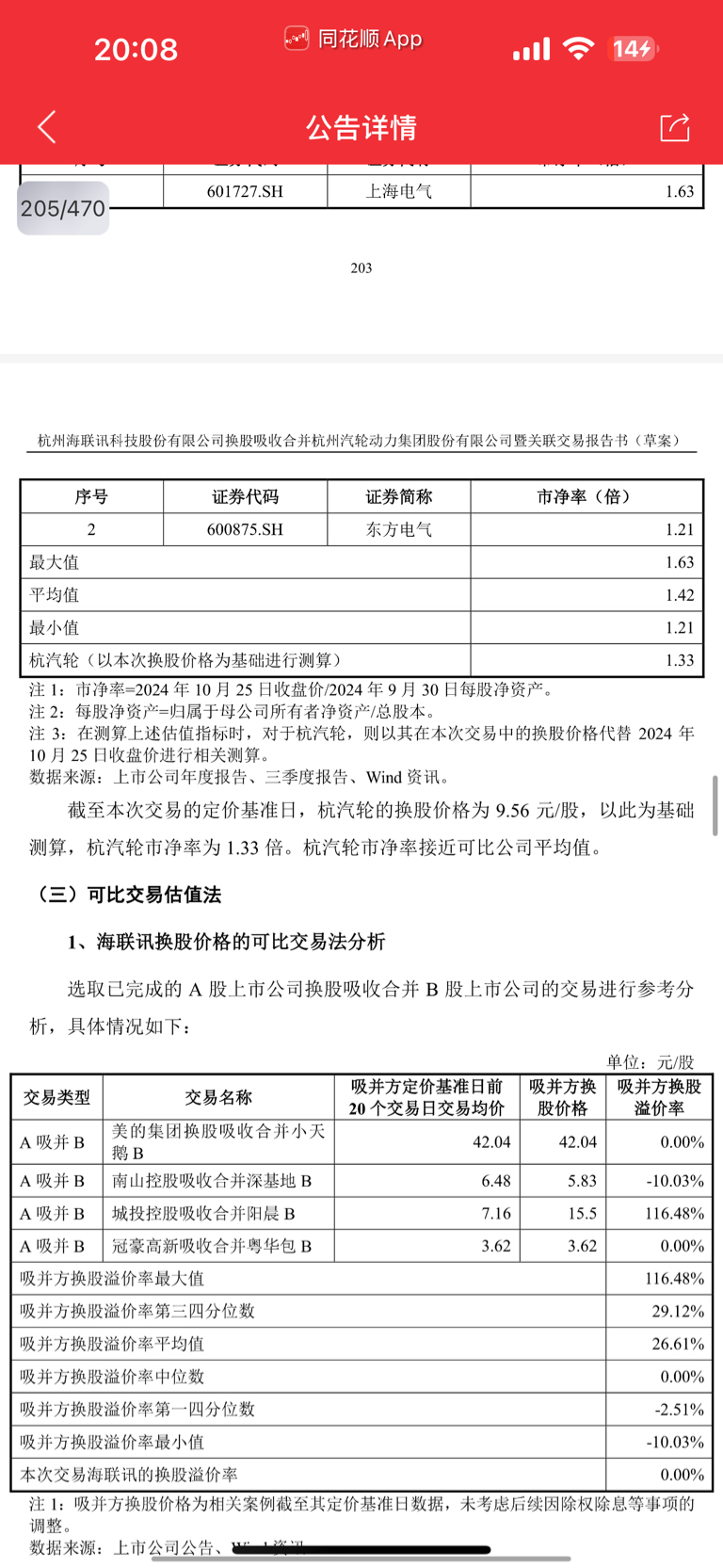 大有能源：拟委托义煤公司转让58.65万吨产能置换指标 估值1.01亿元