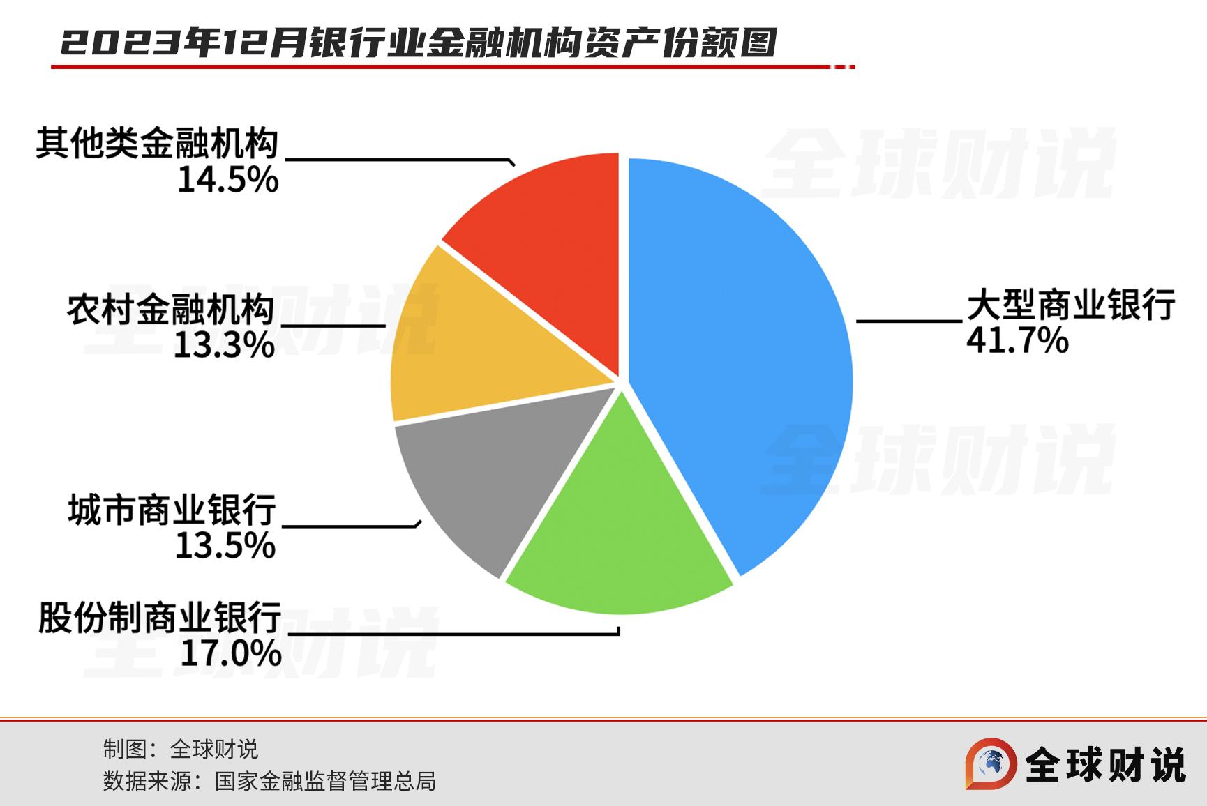 吉林金控作出有条件全面现金要约收购 九台农商银行拟申请退市