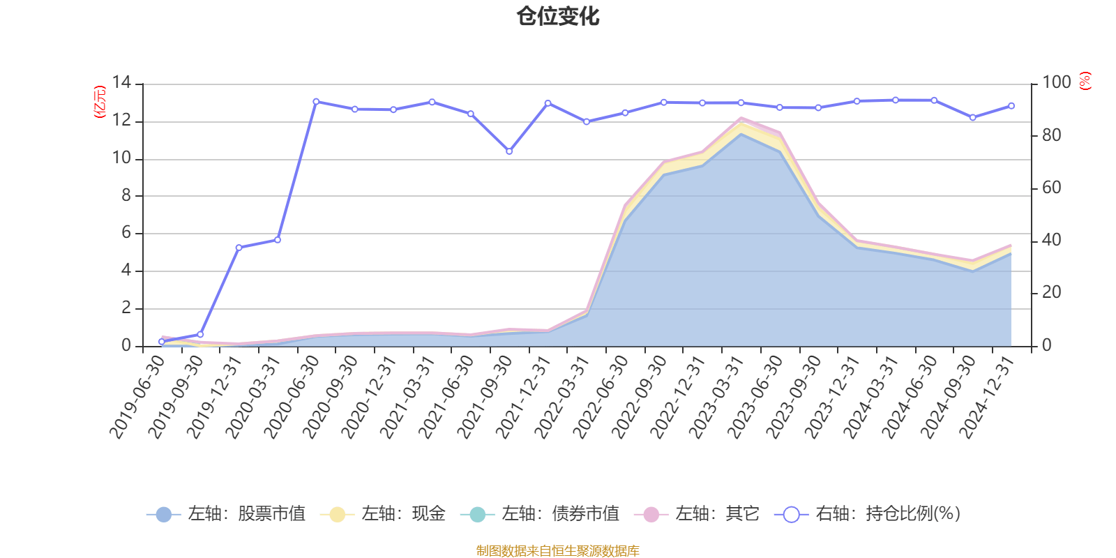 皖能财务公司2024年实现营收1.85亿元 实现税后净利润8592.45万元