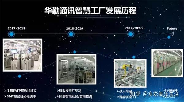 接连斩获国内外订单 三星医疗业务版图持续扩张