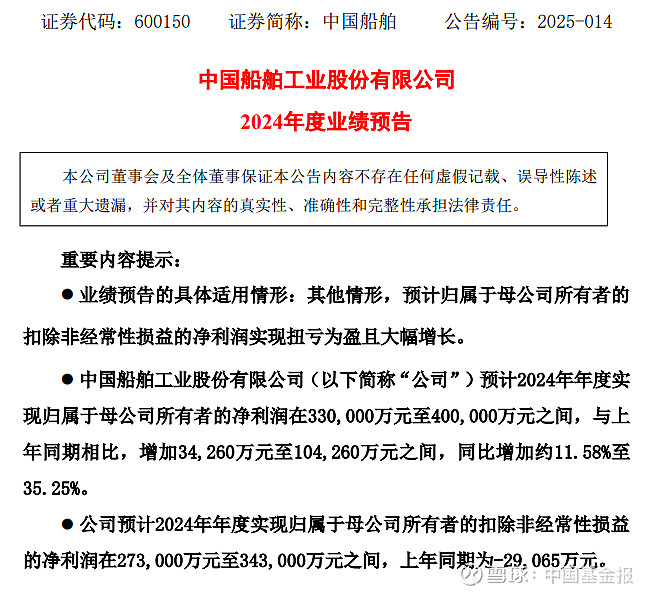 中国船舶吸收合并中国重工获审核通过