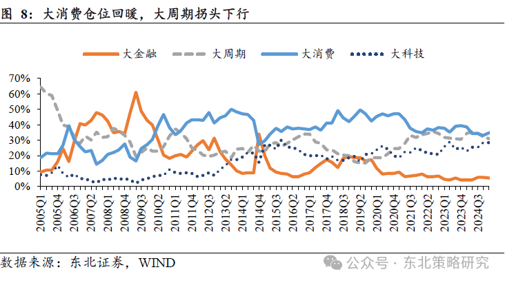 7月3日永和转债下跌0.41%，转股溢价率11.42%