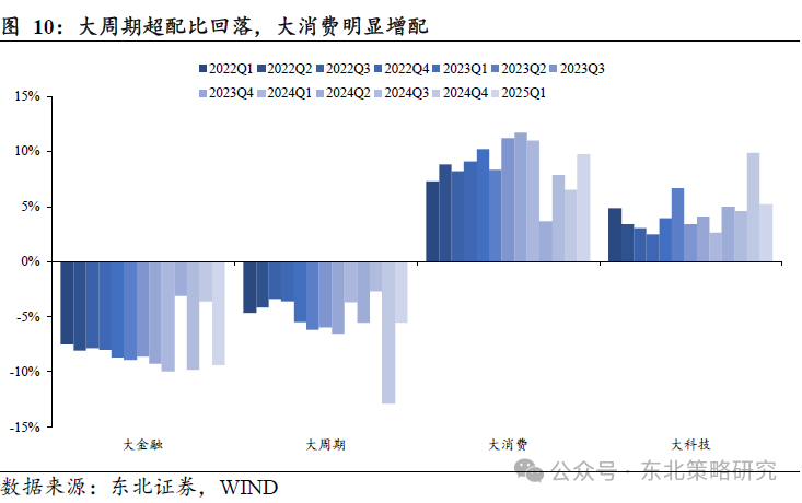7月3日永和转债下跌0.41%，转股溢价率11.42%