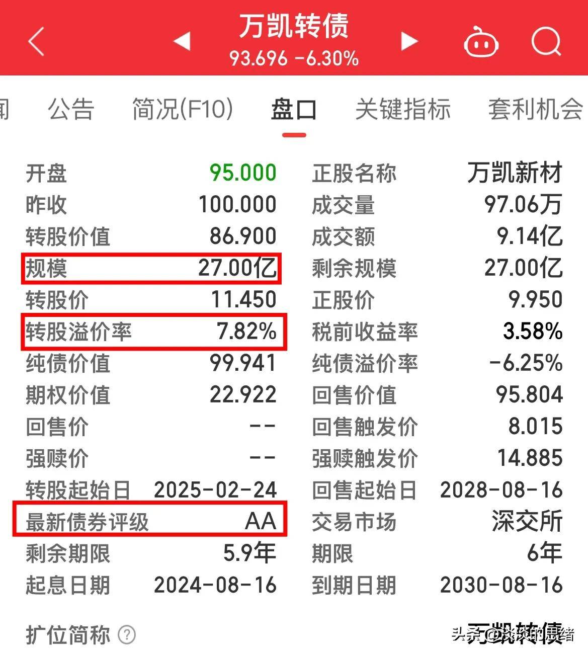 7月3日金铜转债下跌0.01%，转股溢价率5.32%