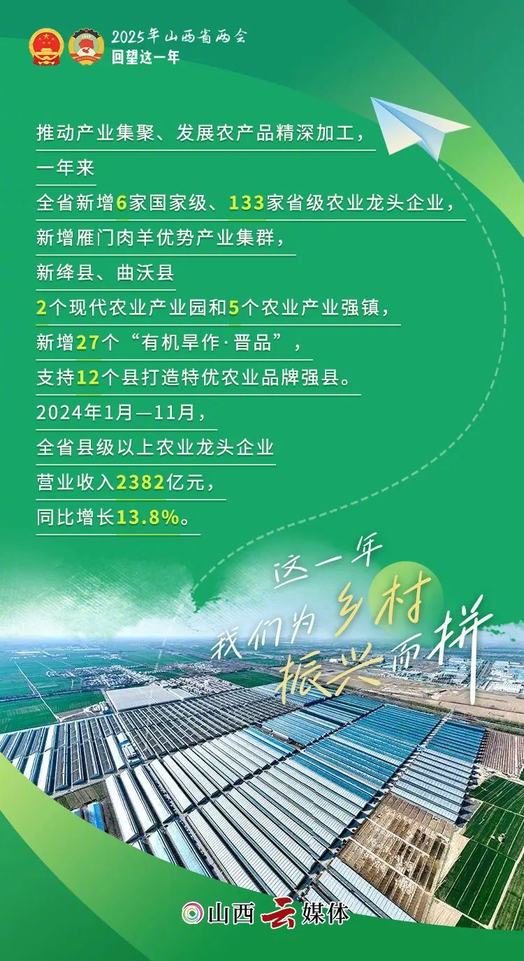 从“卖产品”到“卖生活方式”：中国乡村探索绿色消费转型
