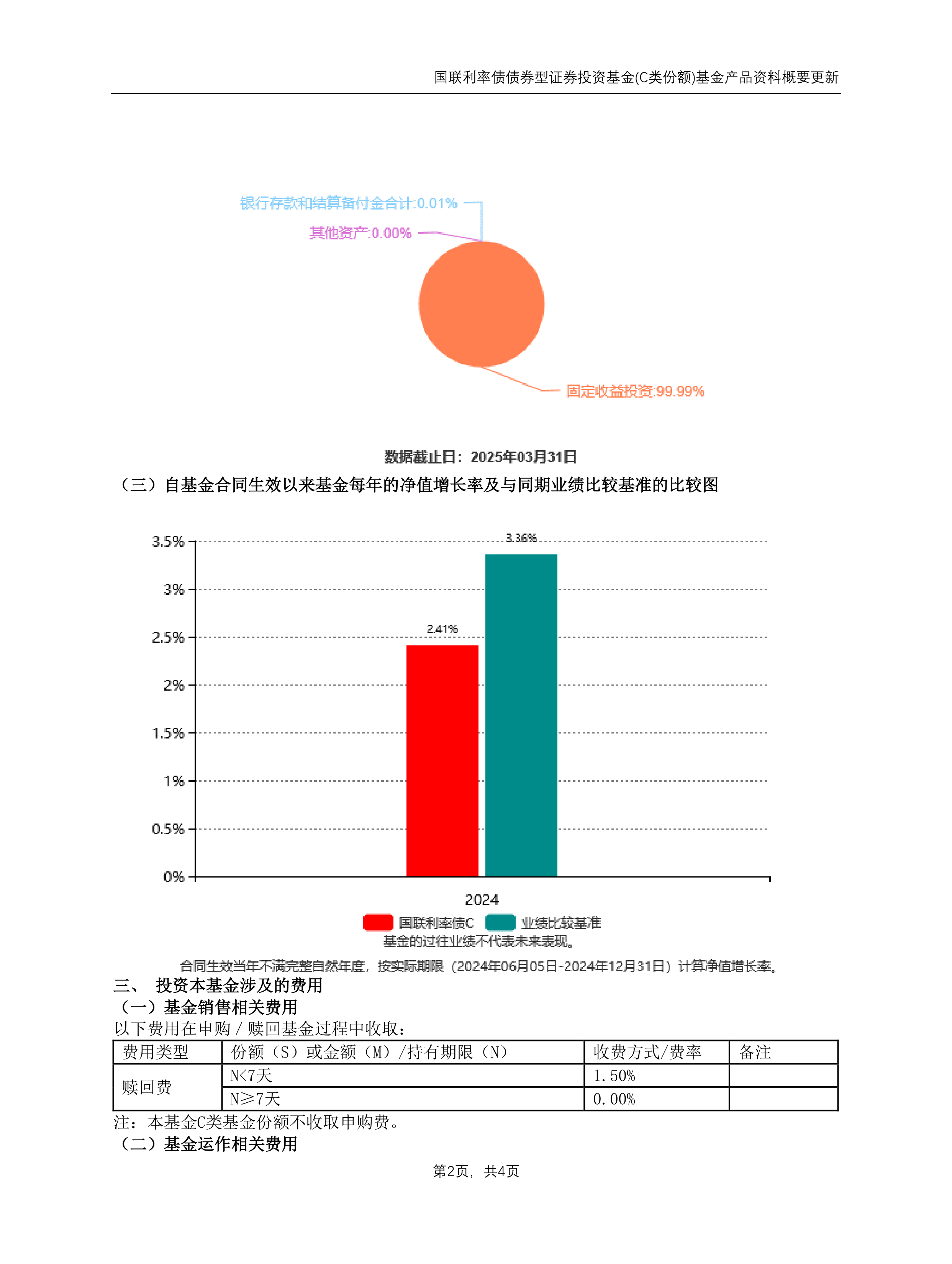 四季报点评：国联策略优选混合C基金季度涨幅3.66%