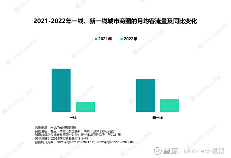 “减法”破壁垒，“加法”增活力——加快建设全国统一大市场一线观察之一