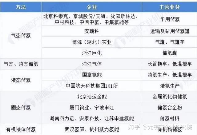 政策暖风频吹 上市公司锚定银发经济新航向