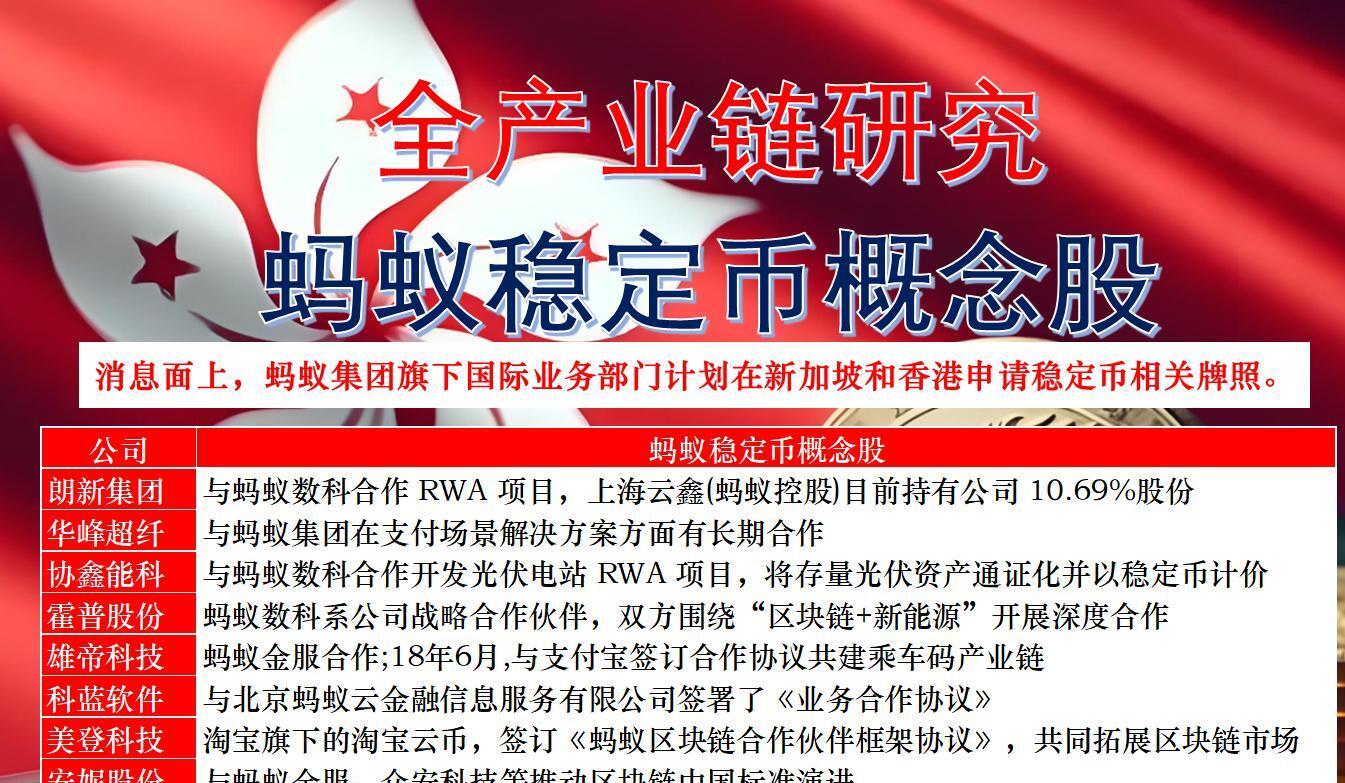 北京市互联网金融行业协会发布风险提示：警惕利用“稳定币”等新型概念进行非法集资
