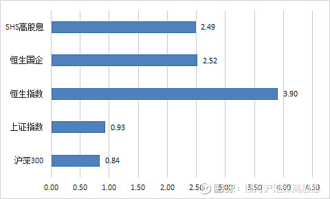 南华期货：已累计回购0.93%公司股份 共耗资5008.88万元
