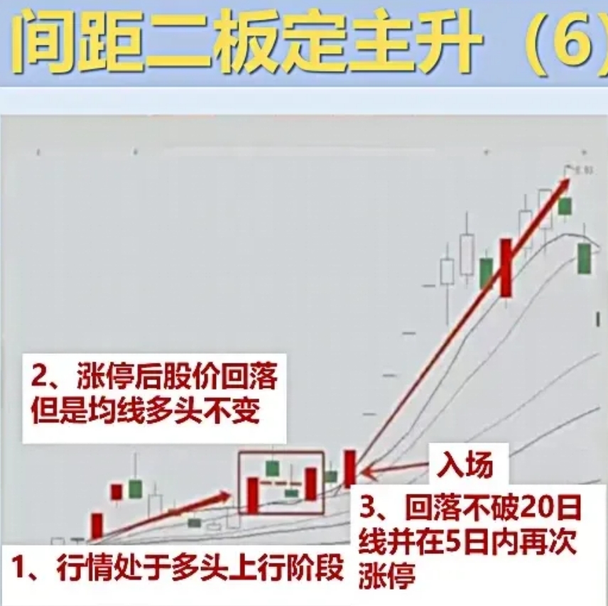 东京股市小幅回落