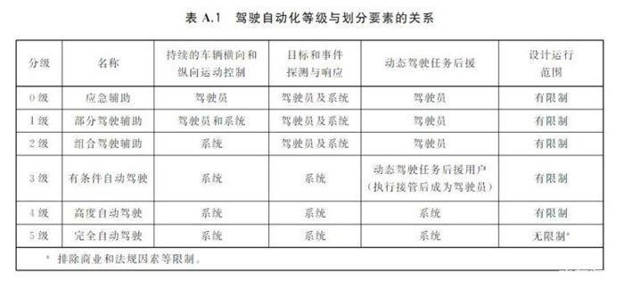 食用菌领域六项国家标准正式发布 明年起正式实施
