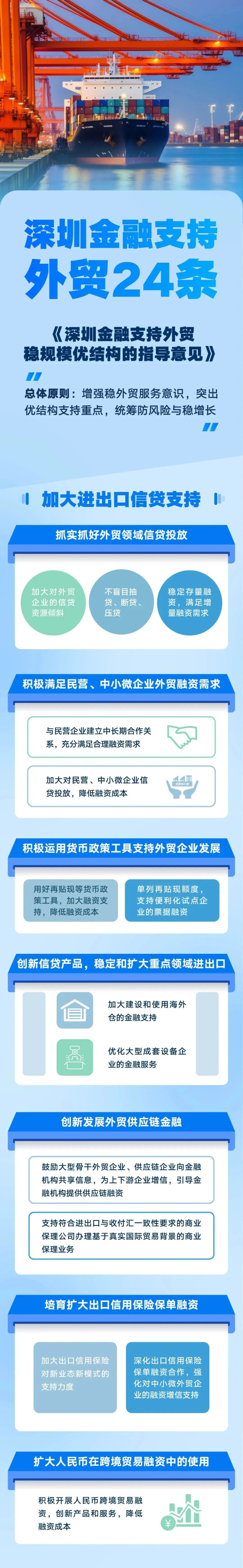 高质量完成“十四五”规划｜消费、外贸外资、对外投资成效如何？——国新办发布会聚焦中国“十四五”时期商务高质量发展成就