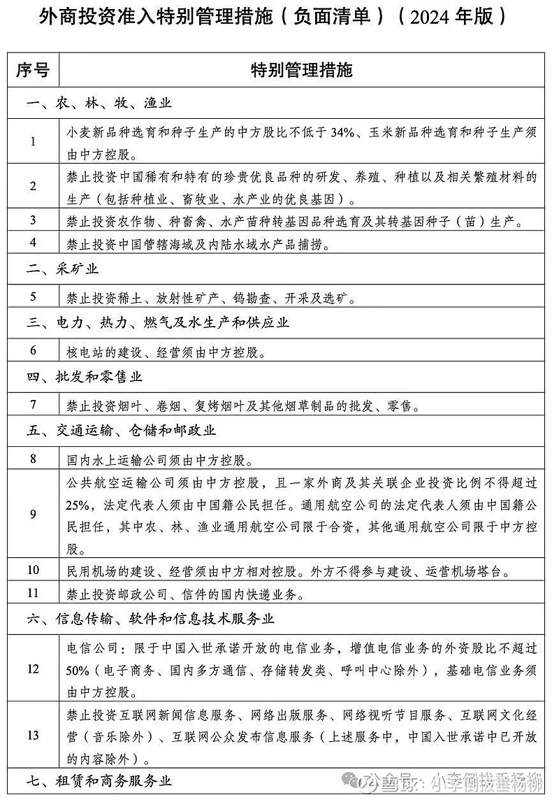 七部门发文鼓励外商投资企业境内再投资