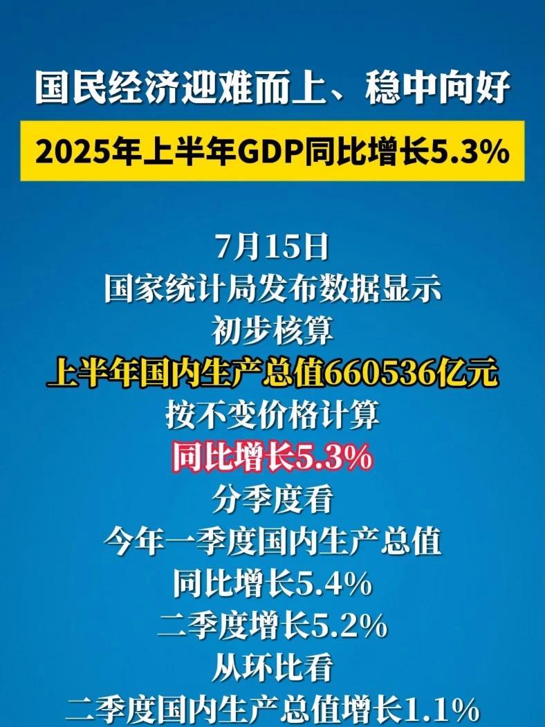 向稳、向新、向优——工业和信息化部有关负责人详解上半年工业经济