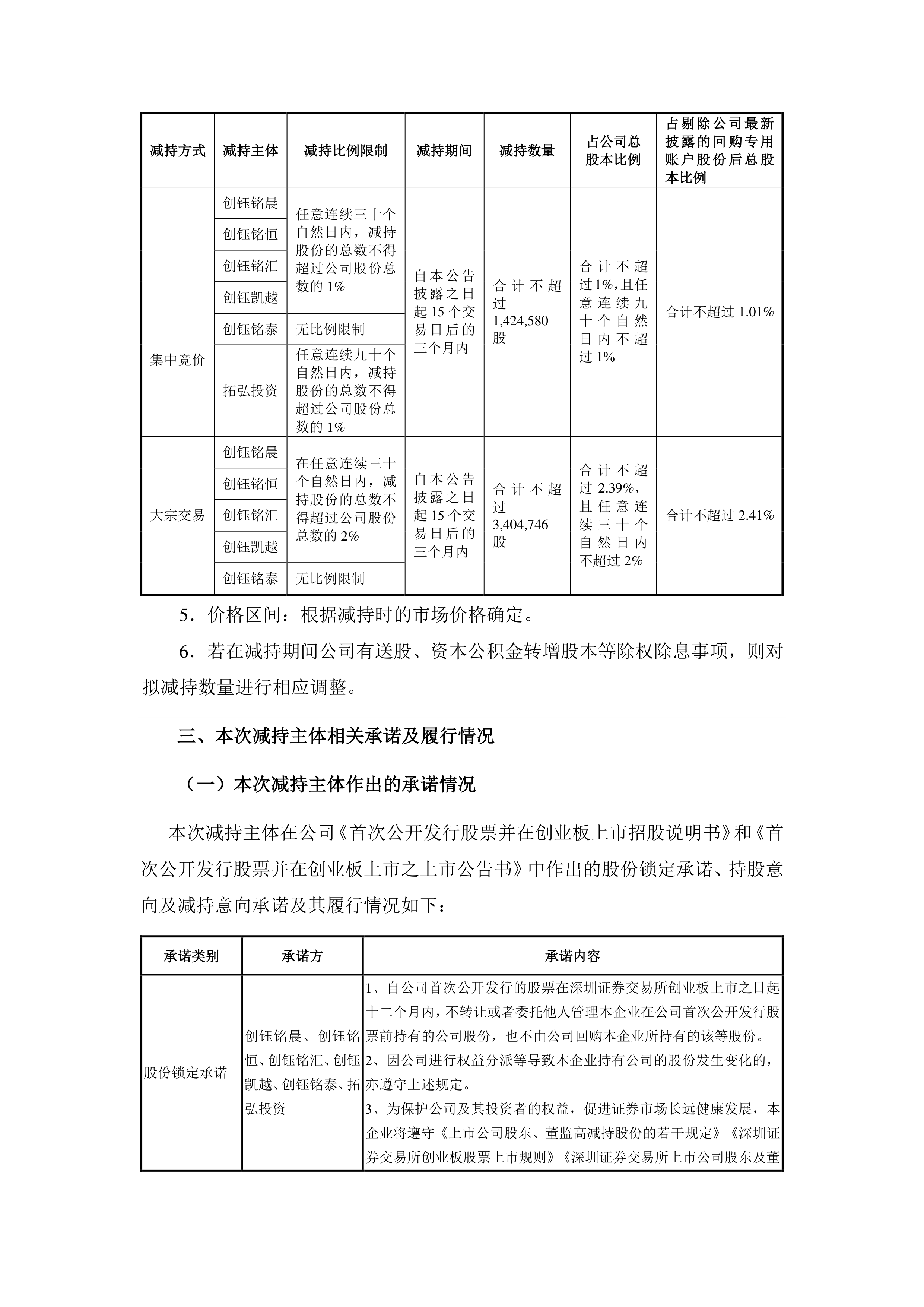江波龙限售股解禁在即 实控人及部分董事承诺12个月内不主动减持