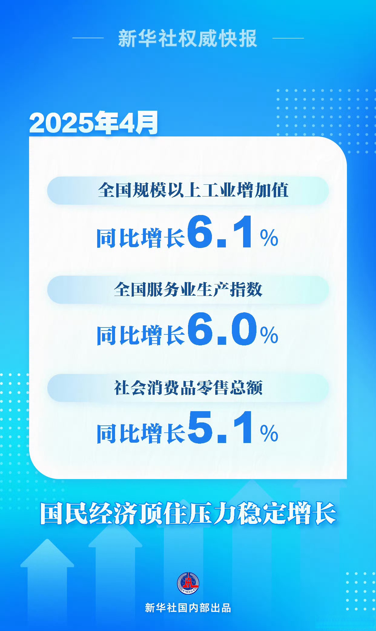 统计局：上半年服务业对经济增长贡献率达60.2%
