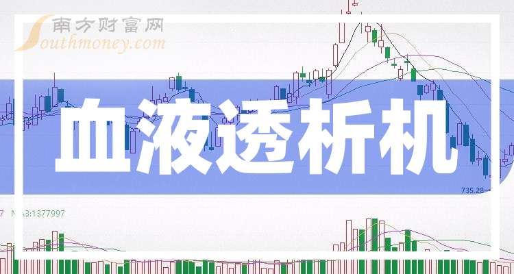 9月15日齐翔转2下跌1.09%，转股溢价率29.28%