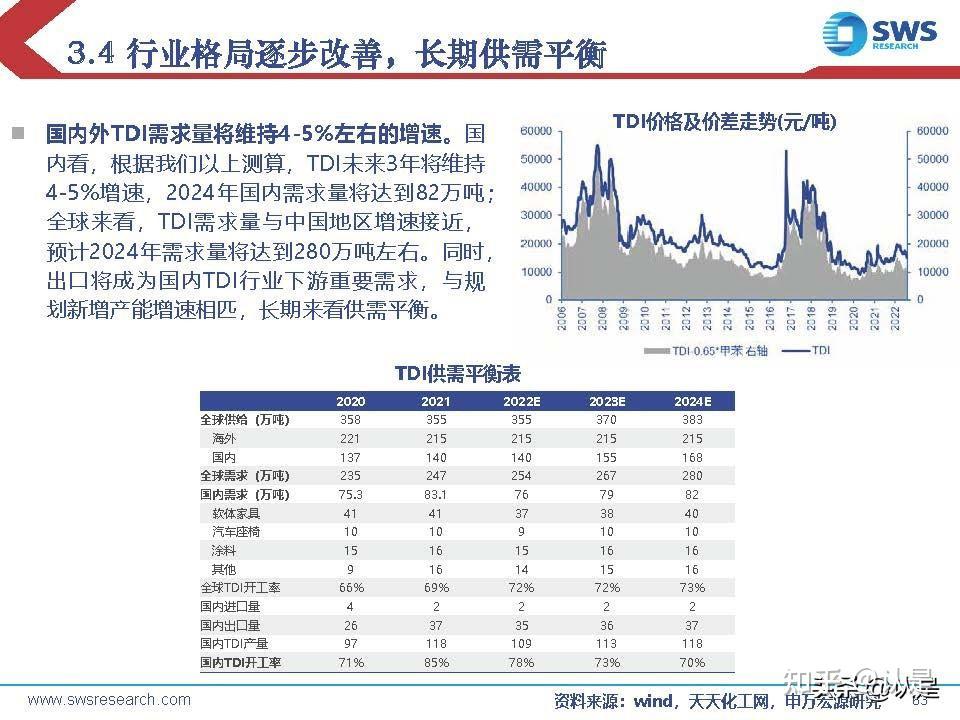服务手册发布! 中央企业开放134个中试验证平台