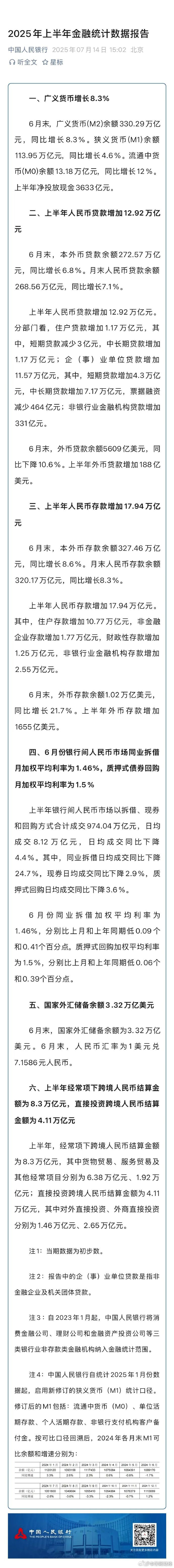 央行：2025年前七个月人民币存款增加18.44万亿元