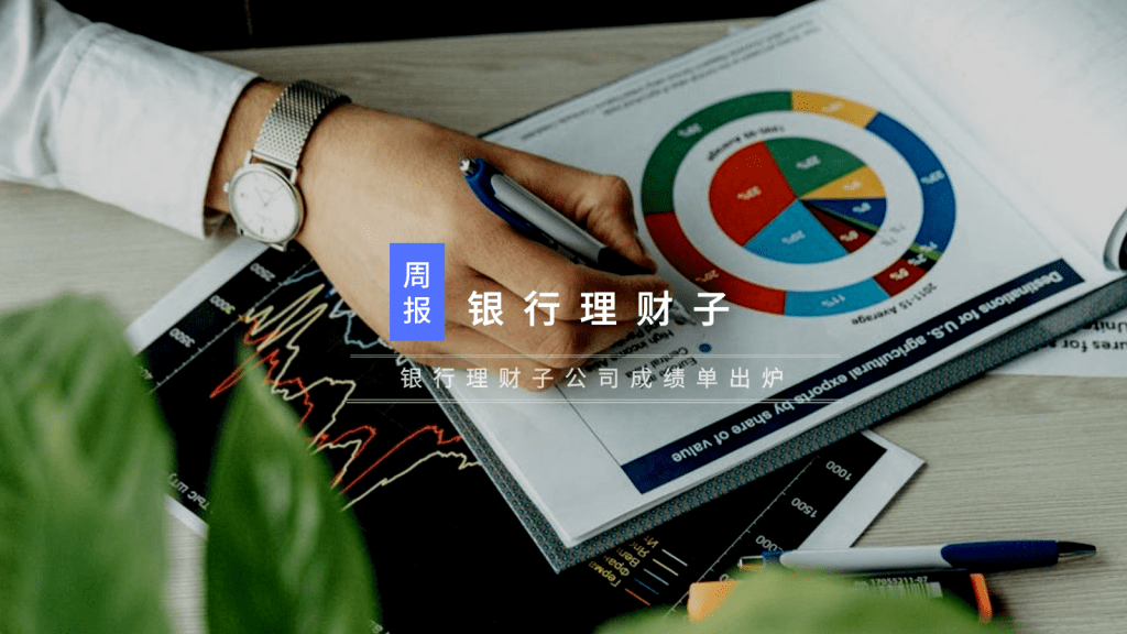 理财公司探索收益增强 挂钩黄金理财产品发行火热