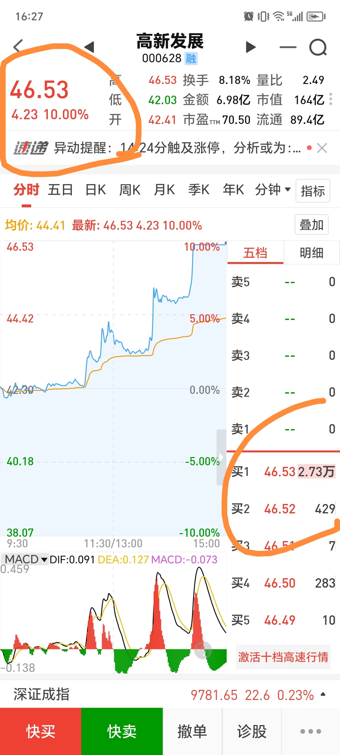 央企控股上市公司回购增持进度条持续刷新