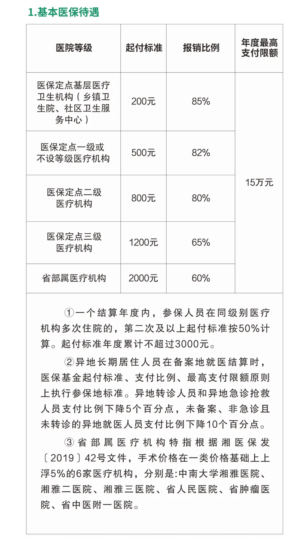 国家数据局：全国医保码用户超过12亿人 数字服务正惠及更多百姓