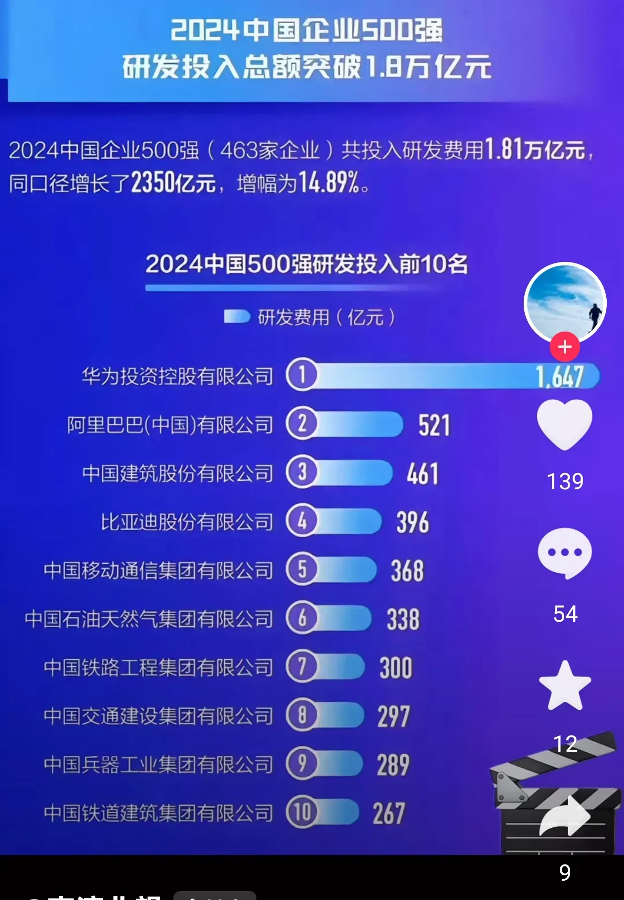 2024年全国数据企业数量超过40万家 数据产业规模达5.86万亿元