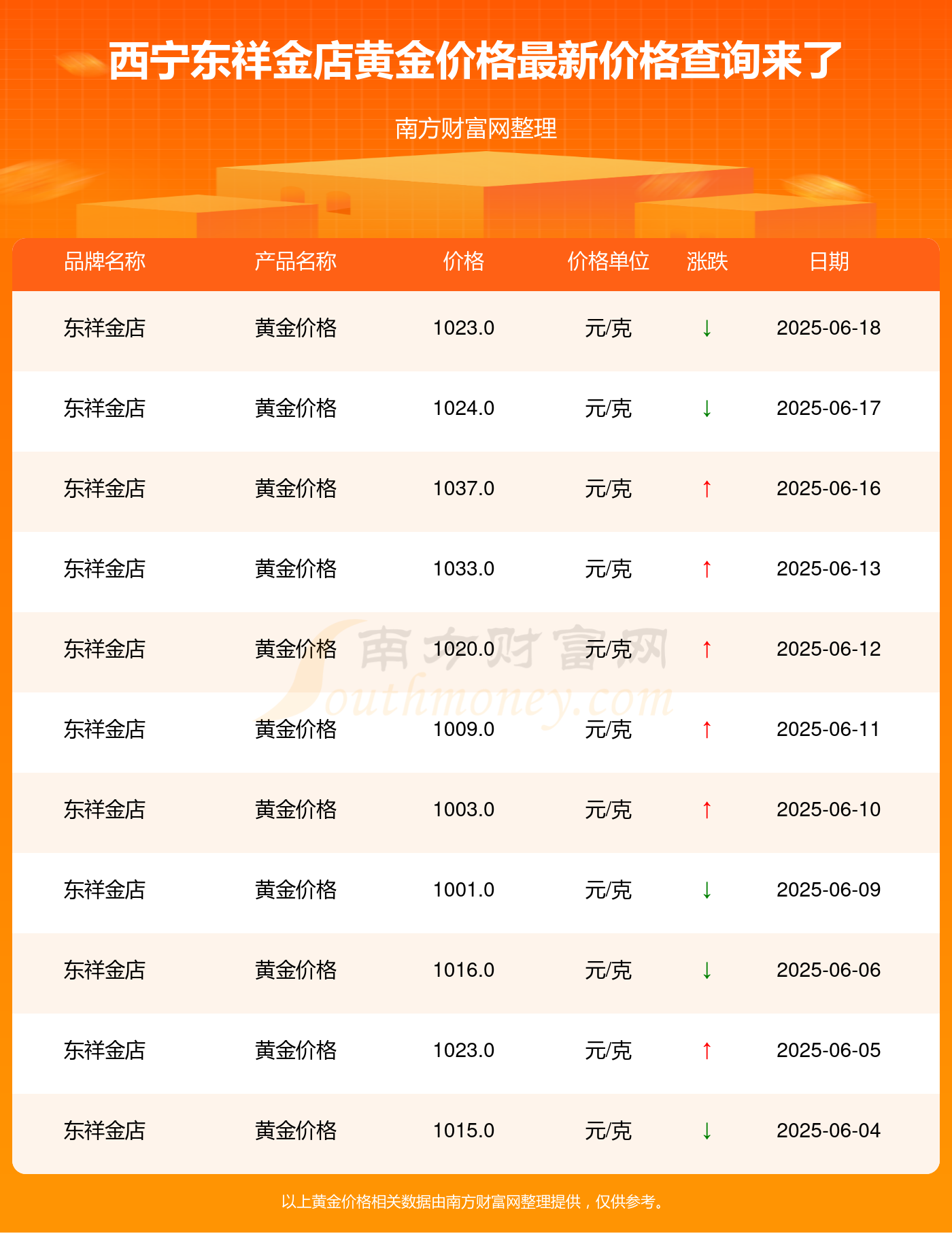 210只ETF获融资净买入 博时中证可转债及可交换债券ETF居首
