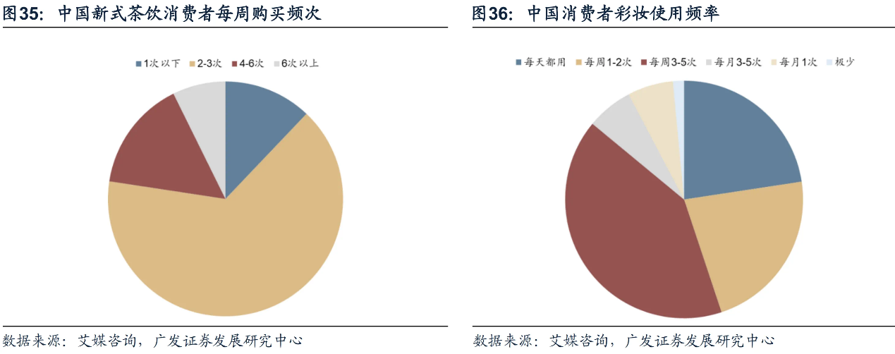 机构认为中秋国庆消费有望得到提振，港股消费ETF（159735）规模创历史新高，哔哩哔哩-W涨超3%