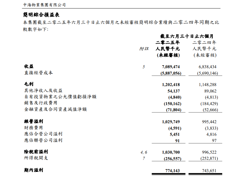 智明达董事长拟询价转让 上市募4.3亿去年净利降8成