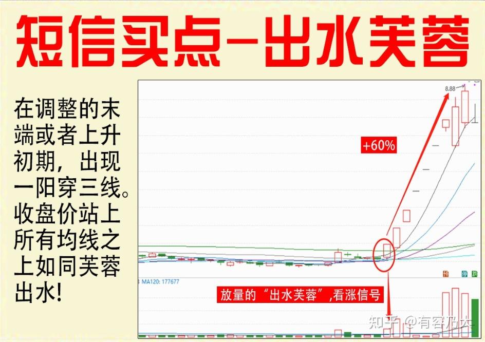 盈利曙光乍现 创新药高阶竞争伊始