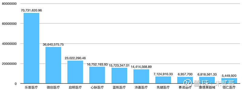 潮玩经济持续火热 多家上市公司积极布局