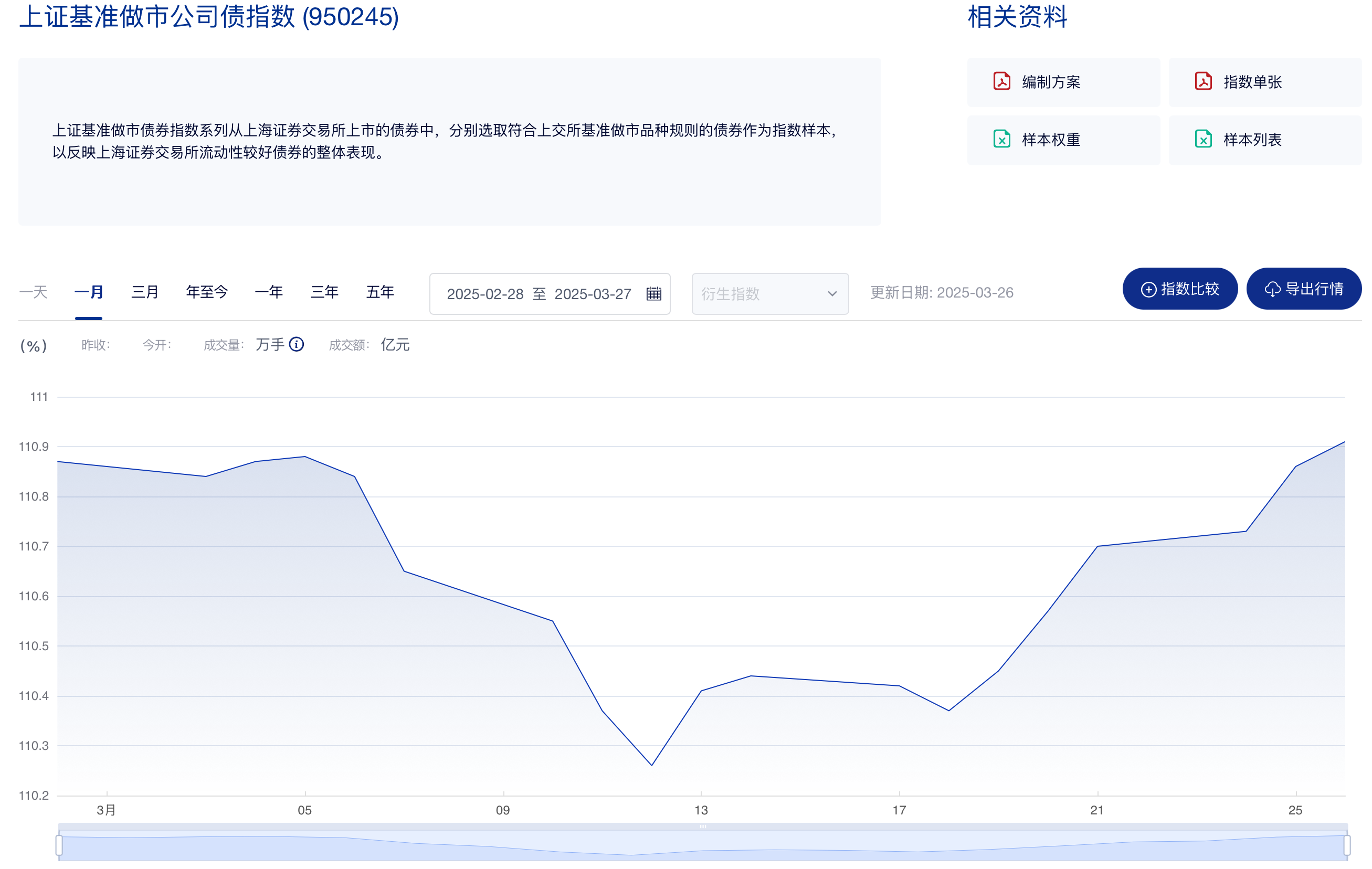 10月10日力合转债下跌2.02%,转股溢价率26.4%