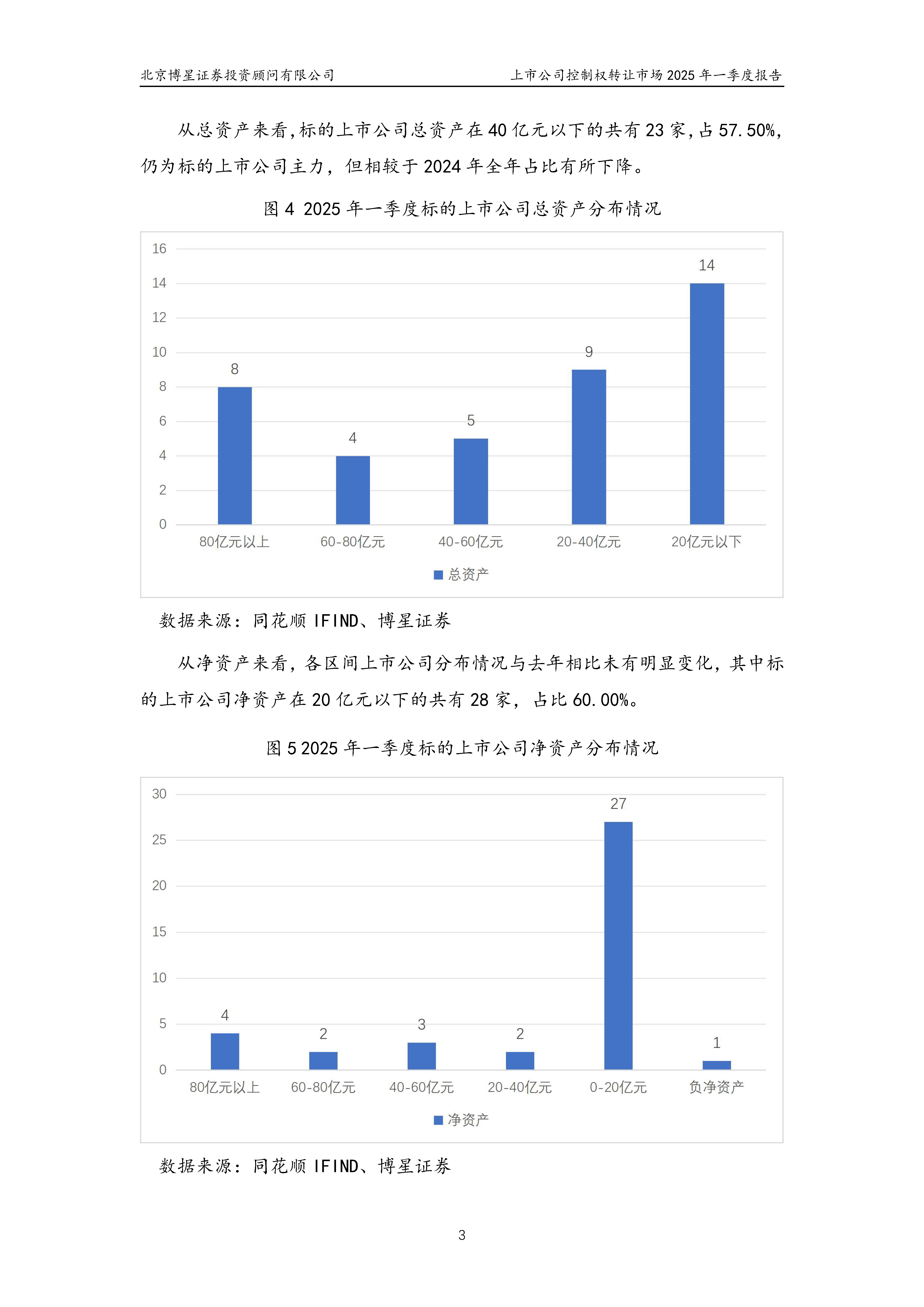 2025中国国际矿业大会将创设矿业权转让大市场
