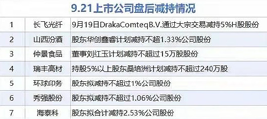10月14日佳力转债下跌0.91%,转股溢价率29.71%