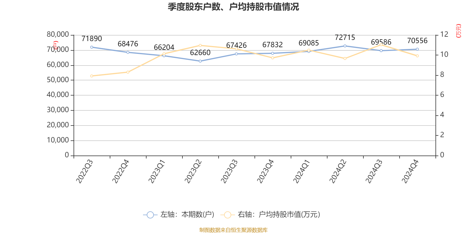 10月14日豫光转债下跌5.71%,转股溢价率3.21%