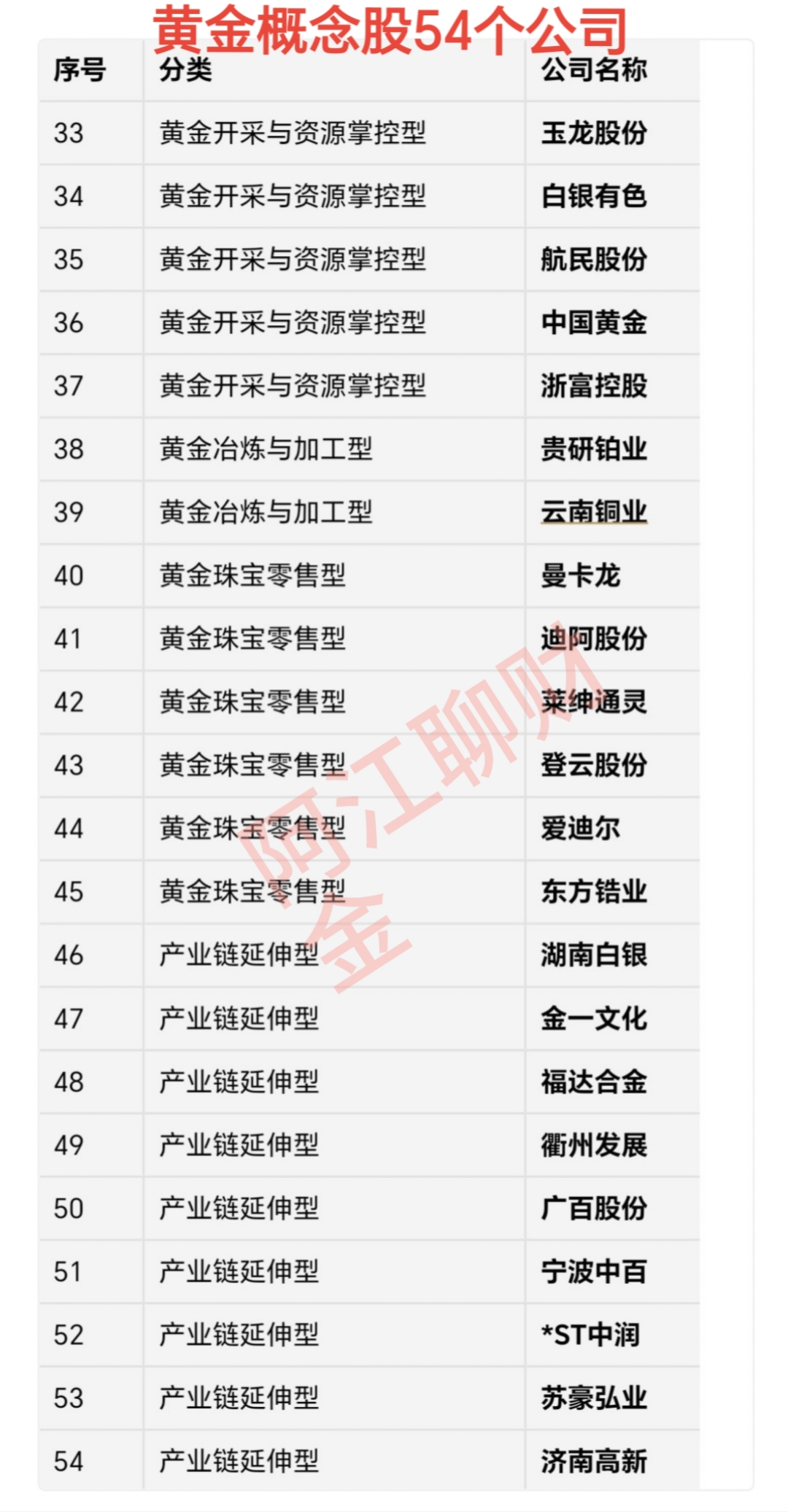 中金公司2025中期业绩：中资企业全球IPO 稳居榜首 国际化布局擎旗中东锚定未来