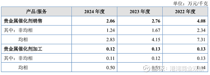 10月16日武进转债下跌7.31%,转股溢价率4.08%
