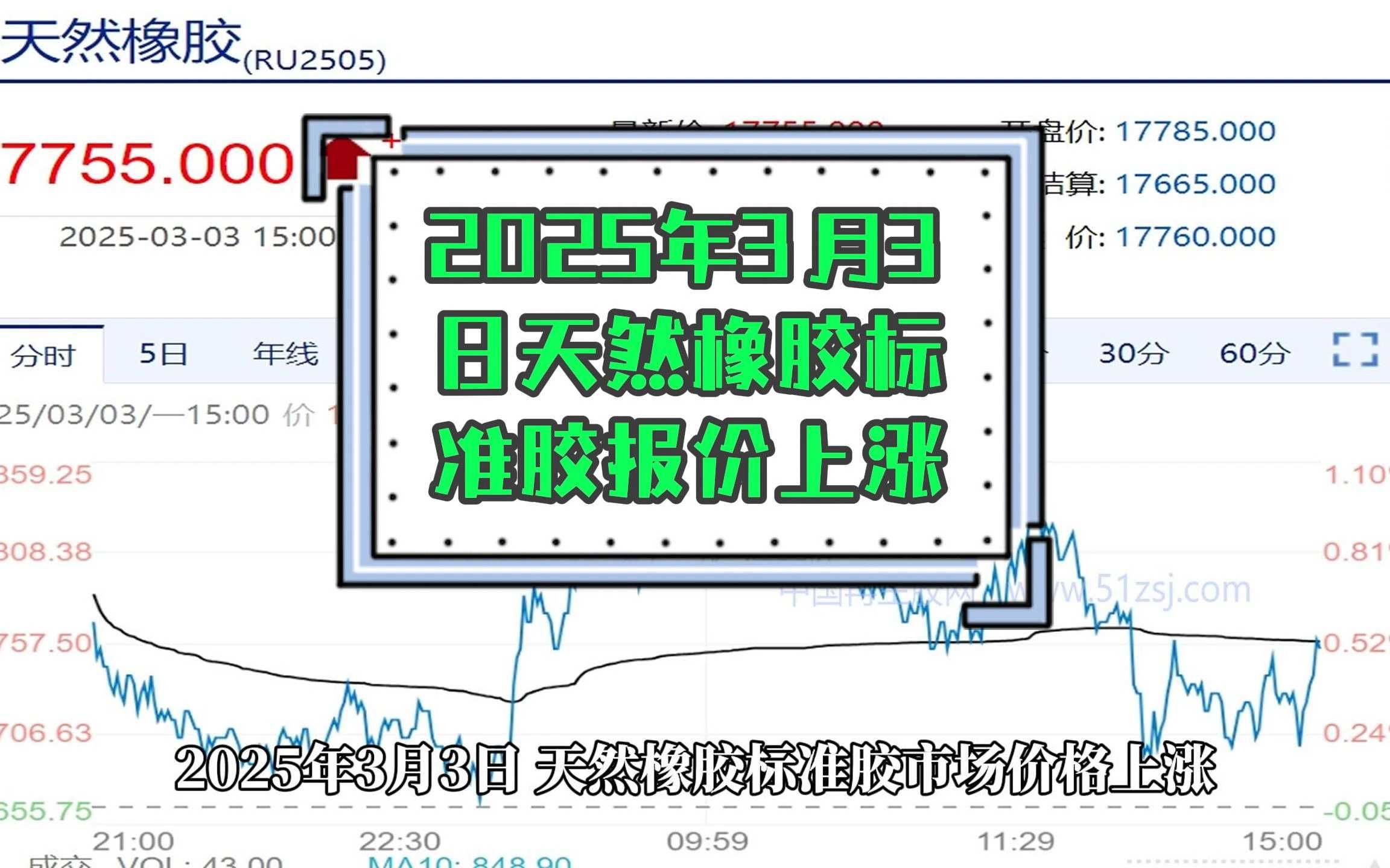 10月16日闻泰转债下跌0.5%,转股溢价率32.99%