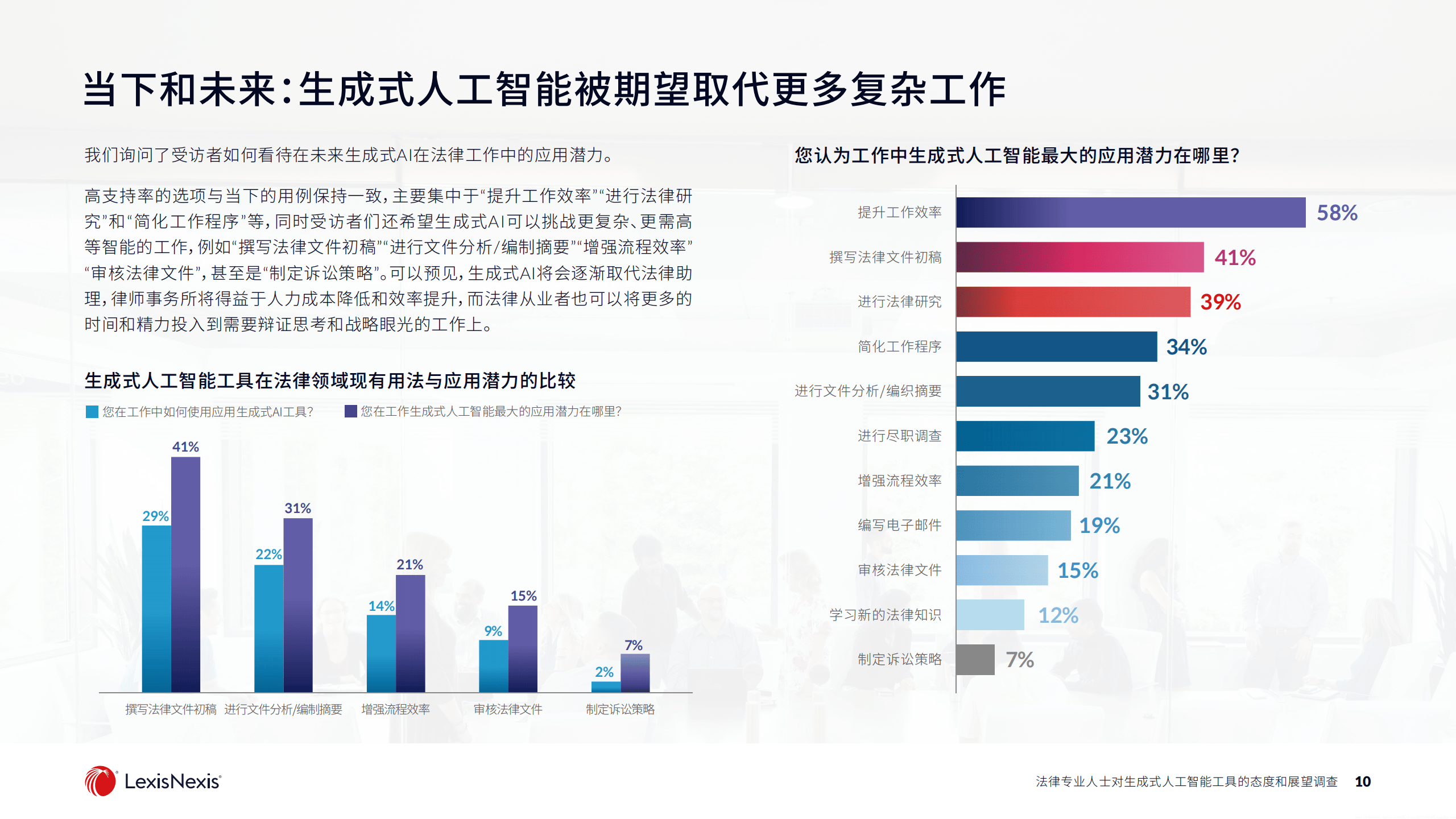 我国生成式人工智能用户规模达5.15亿人