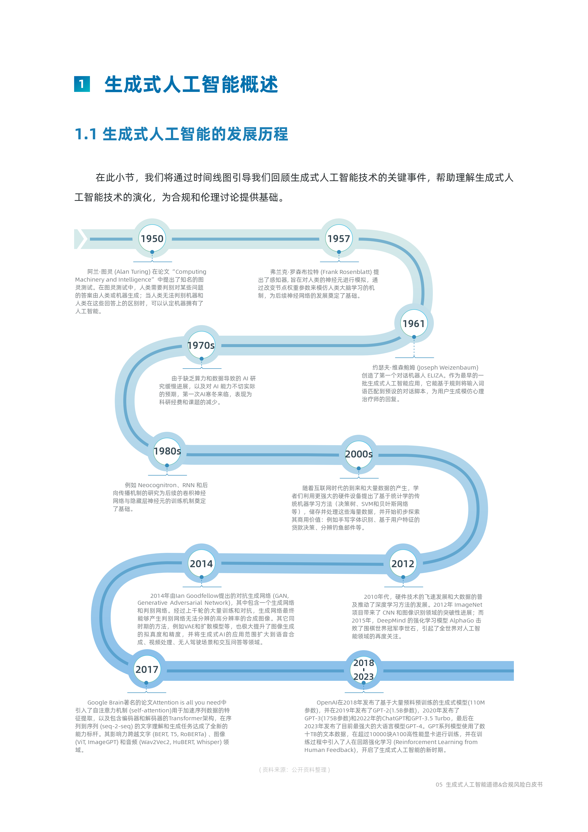 我国生成式人工智能用户规模达5.15亿人