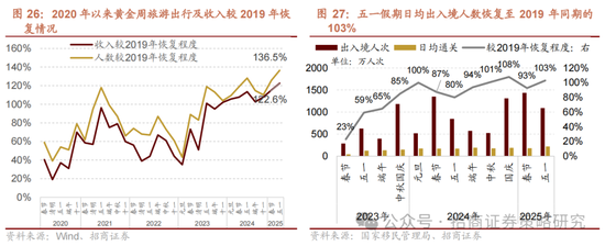 新时代·新基金·新价值——北京公募基金高质量发展在行动 | 以平台之力筑牢投资者财富获得感根基