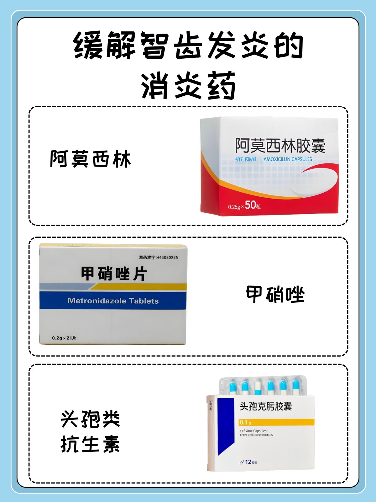 阳光诺和认缴元码智药8.20%股权