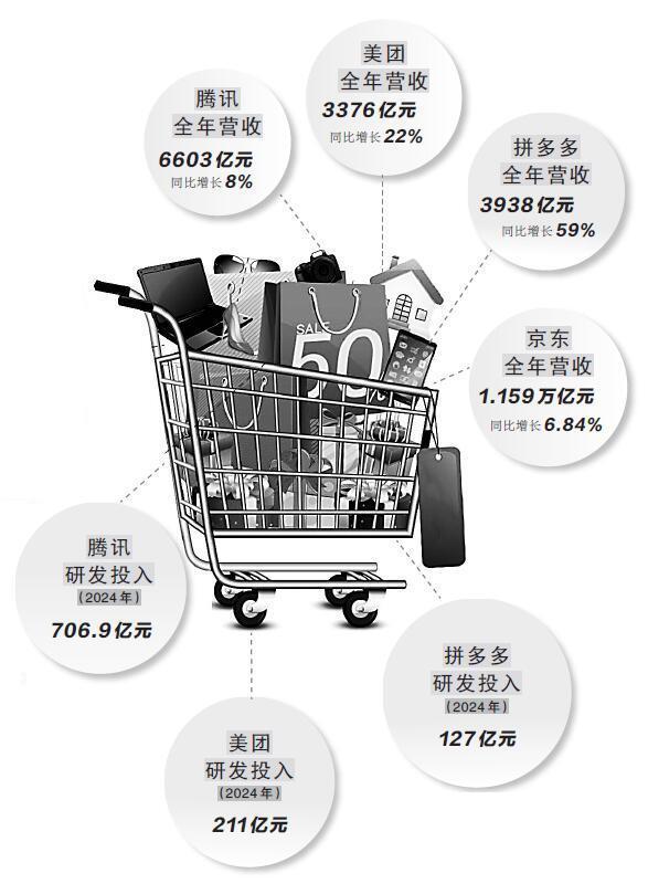 新华视点丨新经济、新消费双轮驱动:多领域迸发新活力
