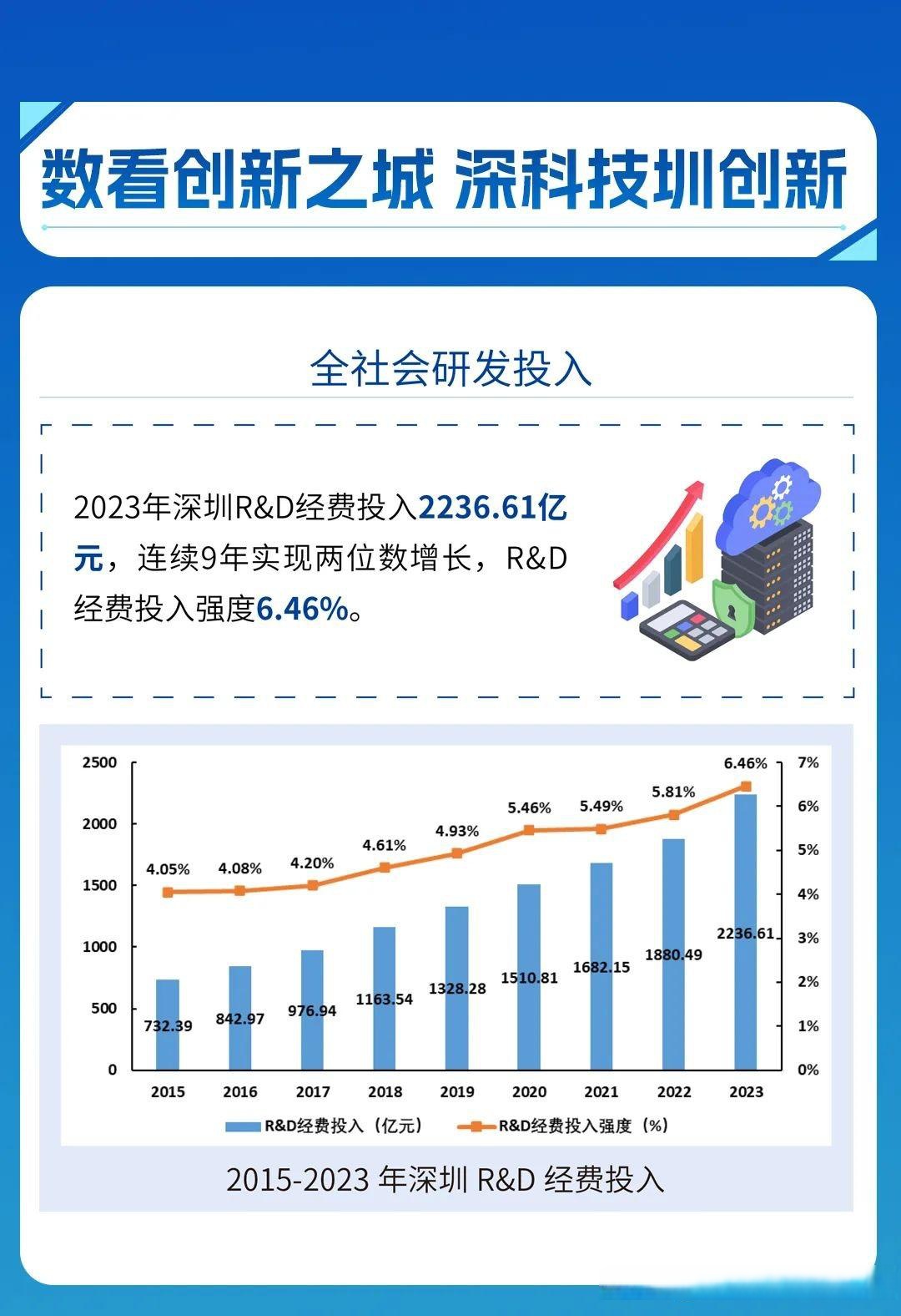 创新势能向经济动能不断转化 前三季度工业机器人产量增近三成