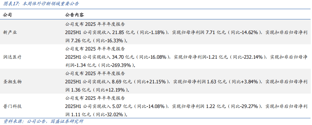 容百科技:新技术与新产品集中放量 业绩有望显著增长
