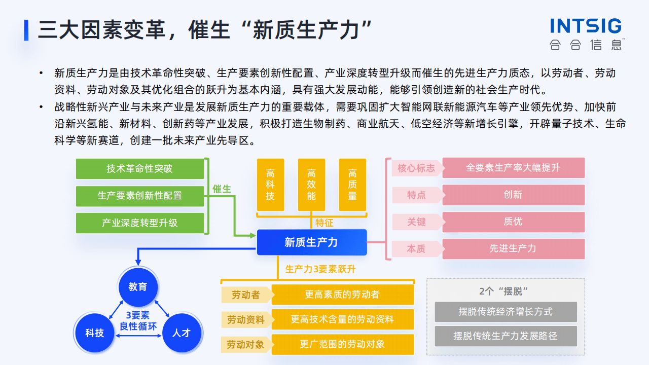 创新势能向经济动能不断转化 前三季度工业机器人产量增近三成