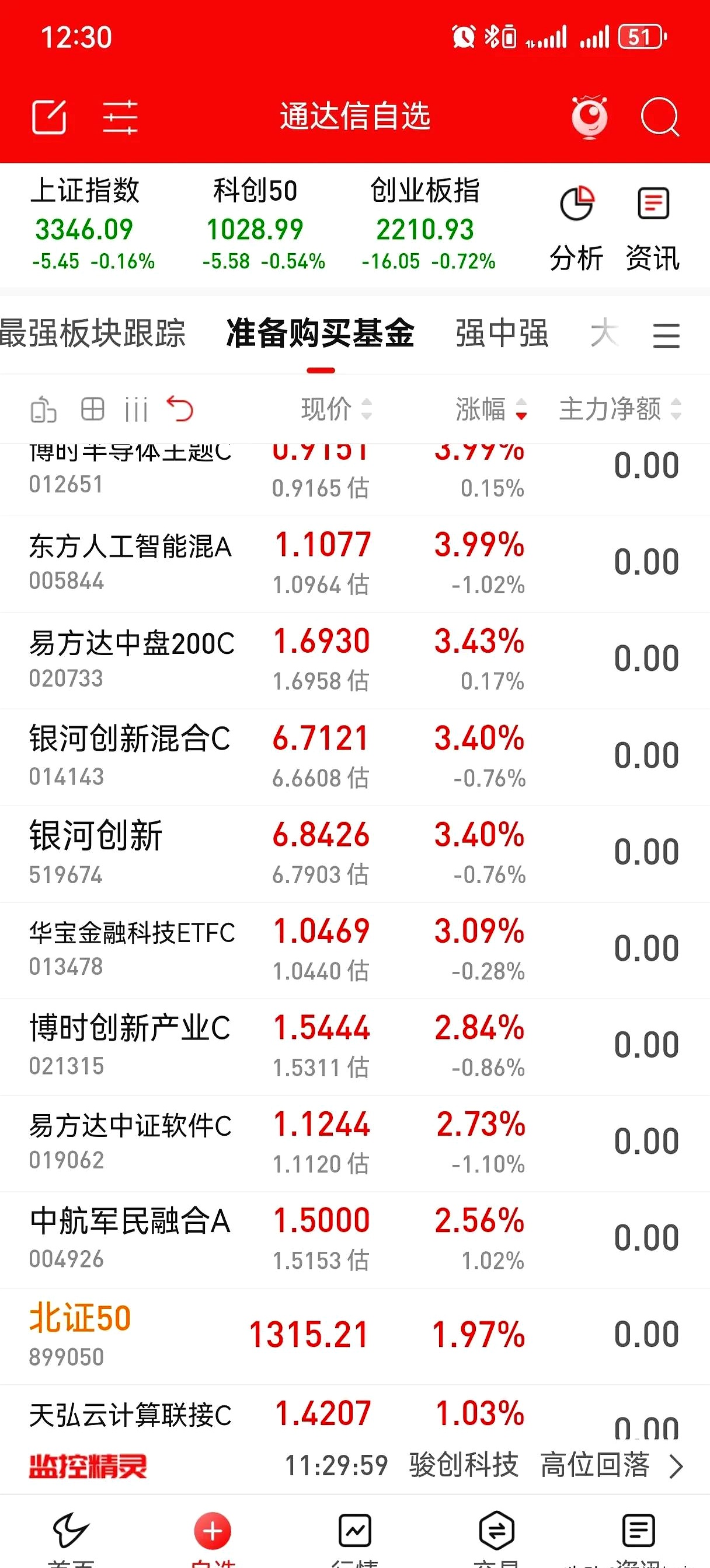 上半年券商收函数降近四成